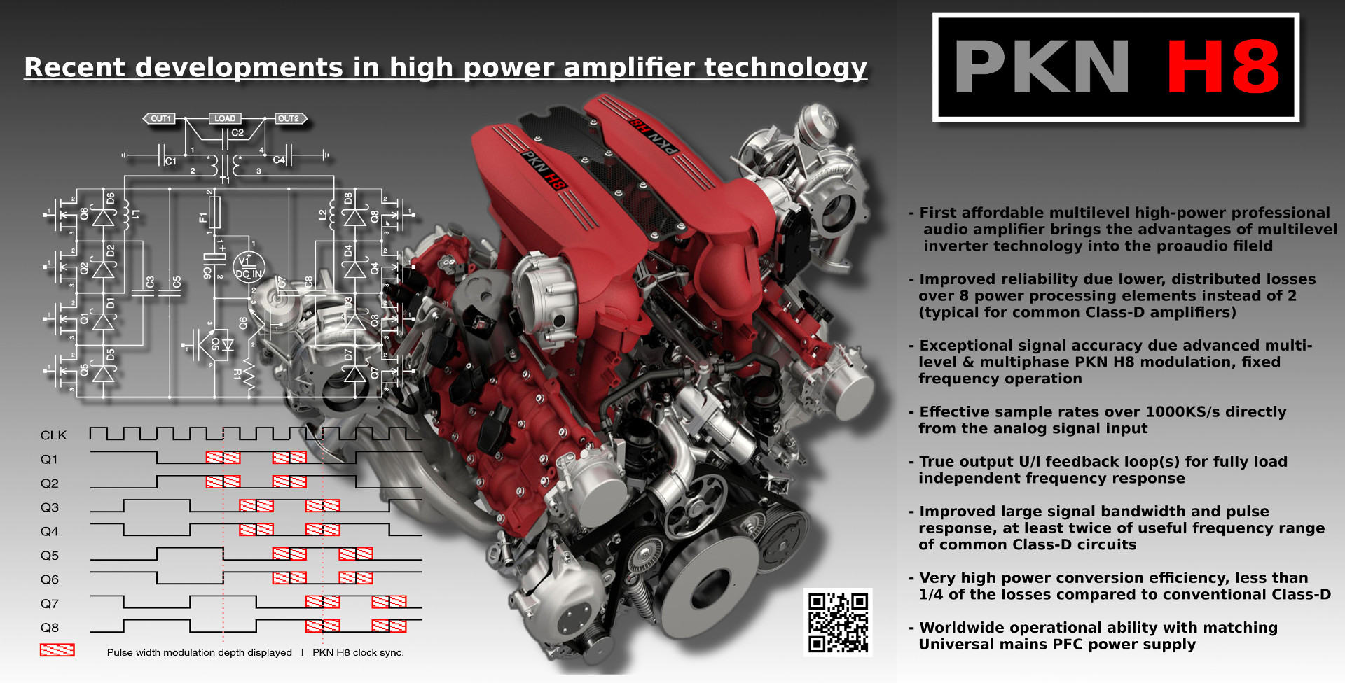 PKN H8-18002U (2x 5500W @4Ω | 2x 9200W @2Ω) http://www.pknaudio.com/H8.html 